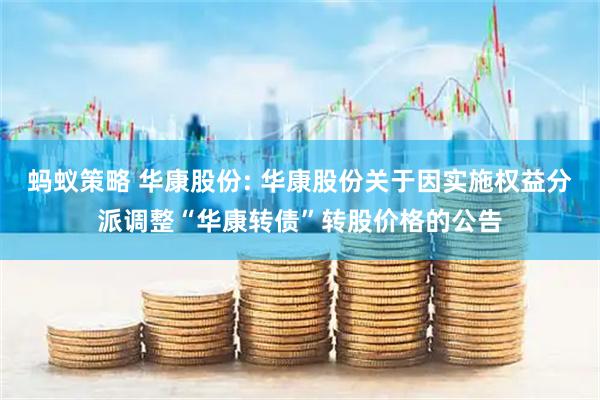 蚂蚁策略 华康股份: 华康股份关于因实施权益分派调整“华康转债”转股价格的公告