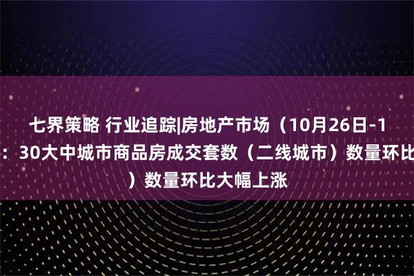 七界策略 行业追踪|房地产市场(10月26日-11月1日):30大中城市商品房成交套数(二线城市)数量环比大幅上涨