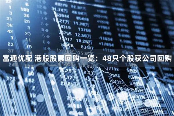 富通优配 港股股票回购一览：48只个股获公司回购